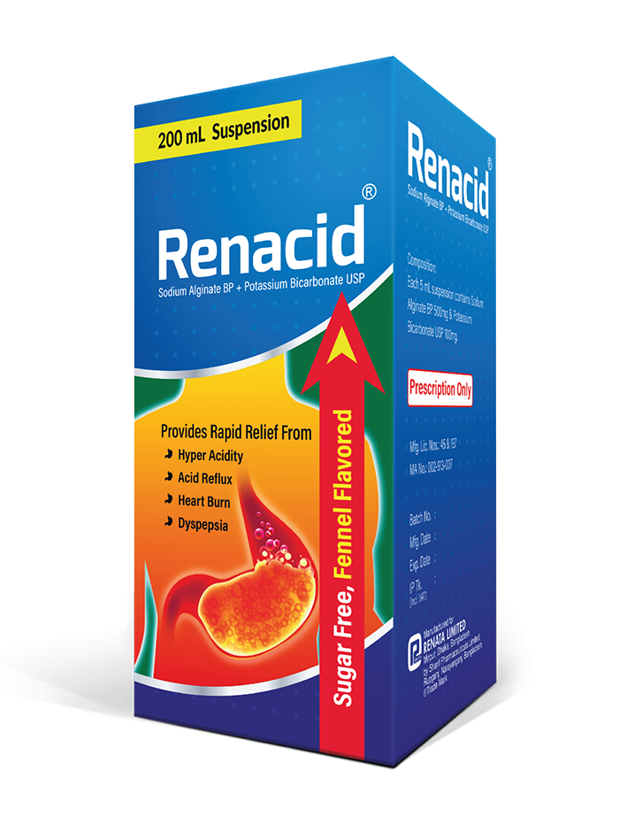 Renacid Renacid