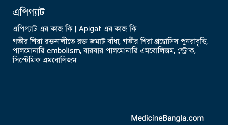 এপিগ্যাট এর কাজ এপিগ্যাট in Bangla