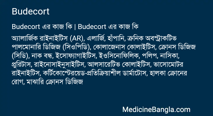 Budecort in Bangla