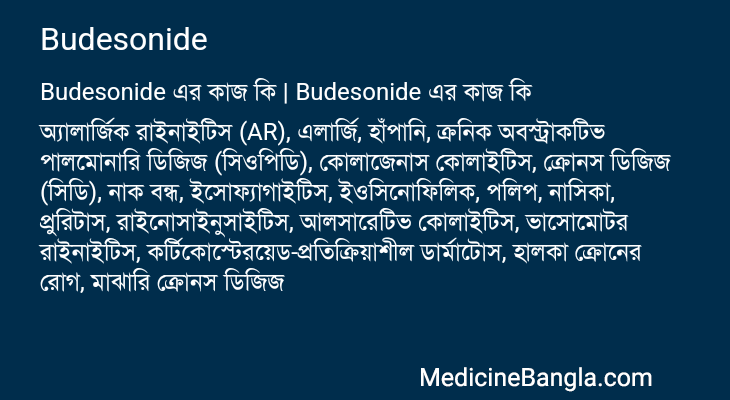 Budesonide এর কাজ Budesonide in Bangla