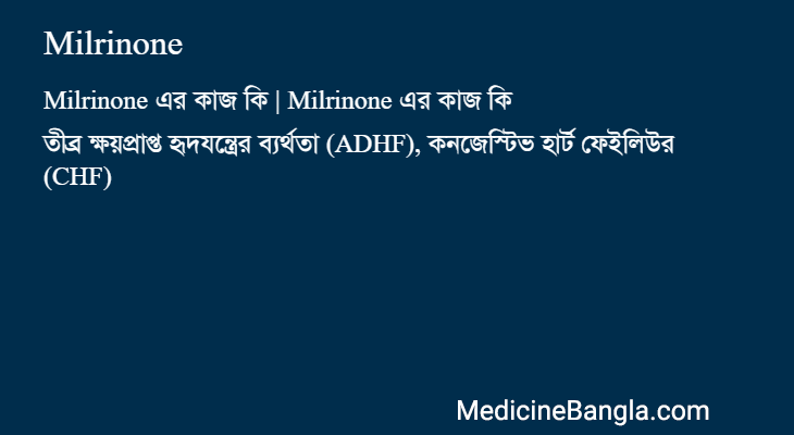 Milrinone এর কাজ Milrinone in Bangla