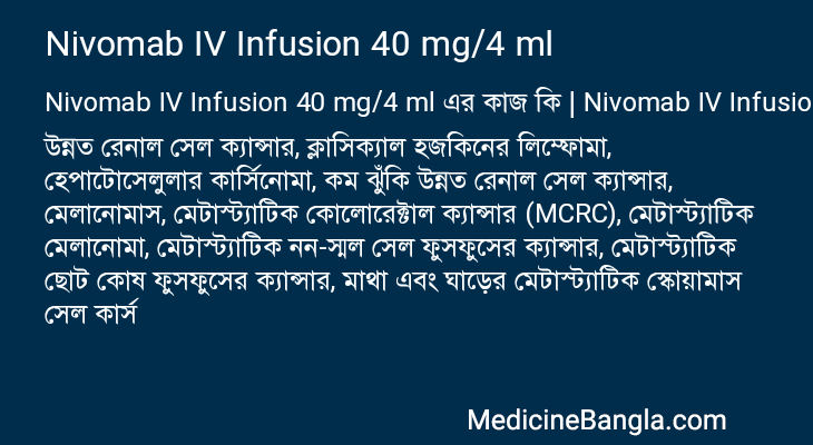 Nivomab IV Infusion 40 mg/4 ml এর কাজ Nivomab IV Infusion 40 mg/4 ml in Bangla