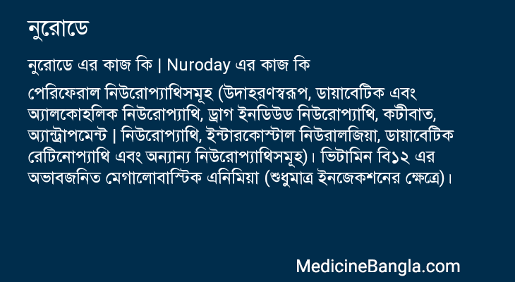 নুরোডে এর কাজ নুরোডে in Bangla