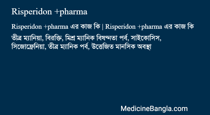 Risperidon +pharma in Bangla
