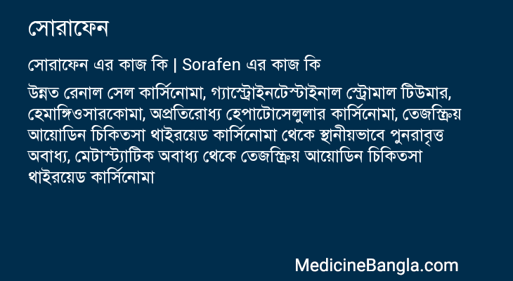 সোরাফেন এর কাজ সোরাফেন in Bangla