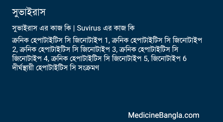 সুভাইরাস এর কাজ সুভাইরাস in Bangla
