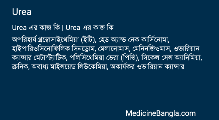 Urea এর কাজ Urea in Bangla
